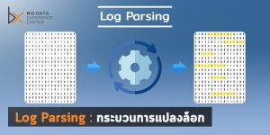 Log parsing - Big Data Experience Center (BX)